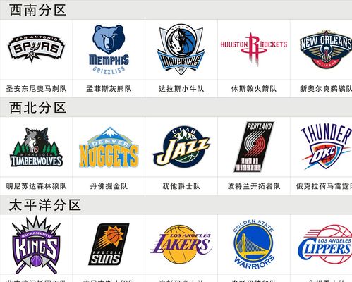 小区消防维保方案北京消防维保公司干货分享